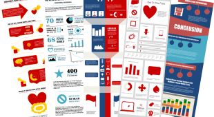 Creating Infographics :The Ultimate Guide for Business